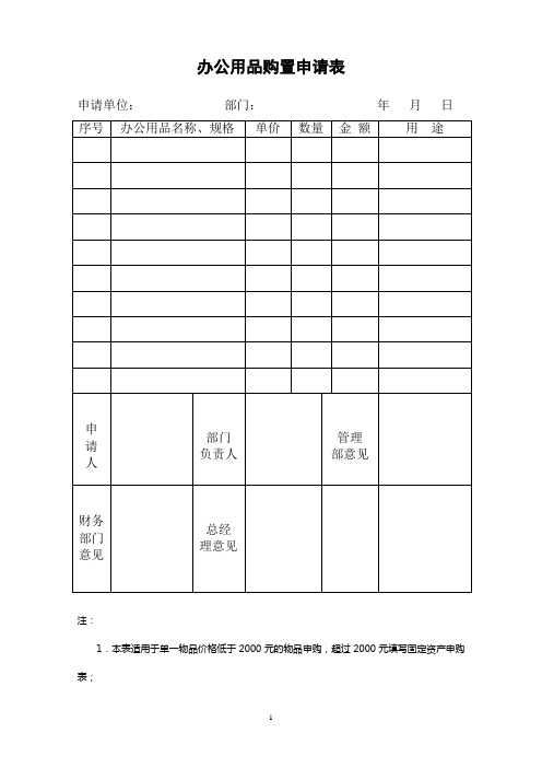 房地产投资集团有限公司办公用品管理表格