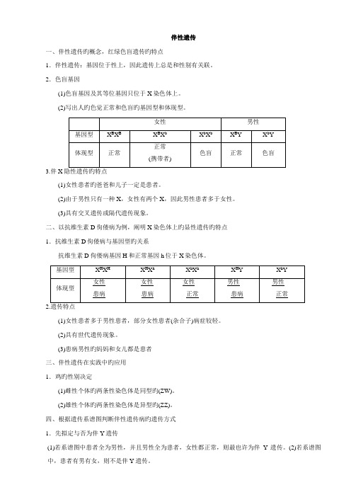 2022年高一生物必修二知识点加练习题含答案