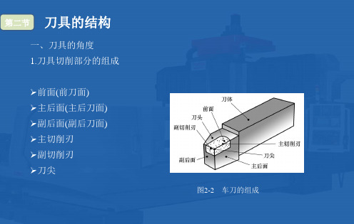 机械制造技术基础课件最新版第二章第2节