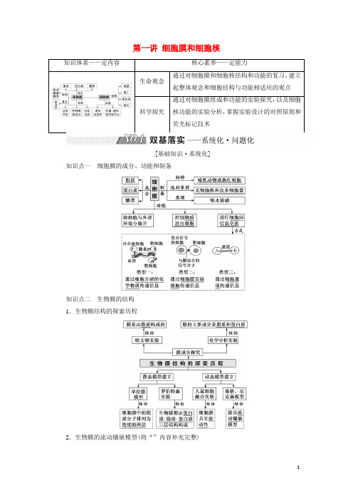 高考生物一轮复习 第二单元 细胞的结构与物质的输入和输出 第一讲 细胞膜和细胞核精选教案