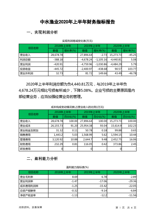 中水渔业2020年上半年财务指标报告