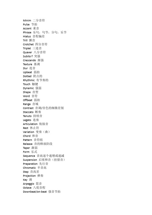[ABRSM]英汉对照音乐术语专有名词