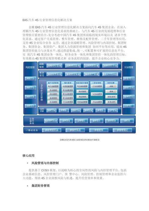 金蝶EAS汽车4S行业解决方案