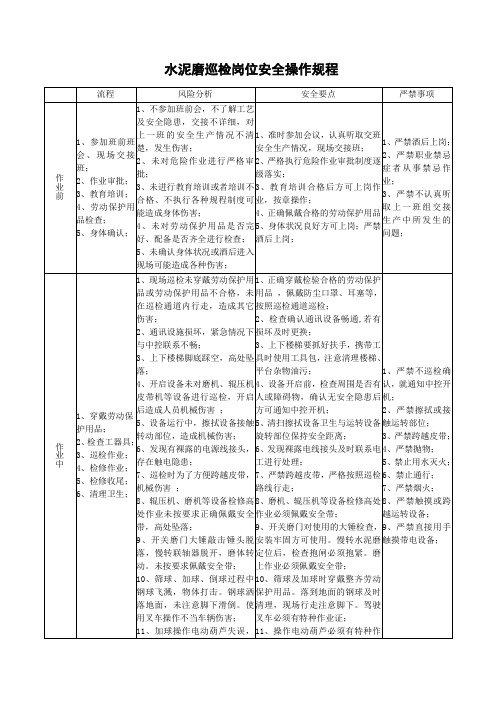 水泥磨巡检岗位安全操作规程