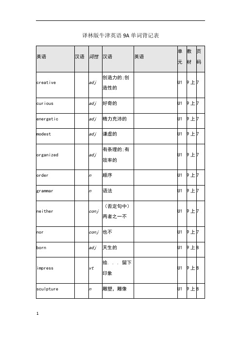 译林版牛津英语9A单词表格背记表