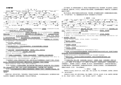 苏教版八下语文古文整理