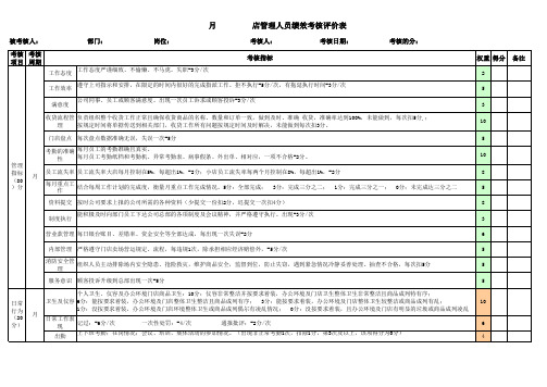 门店店管理人员绩效考核评价表