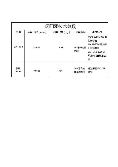 闭门器参数