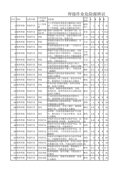 电焊危险源辨识