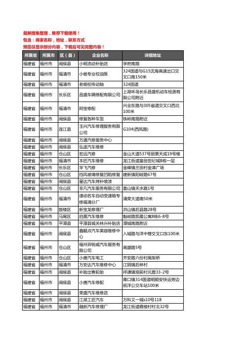 新版福建省福州市汽车维修企业公司商家户名录单联系方式地址大全1277家