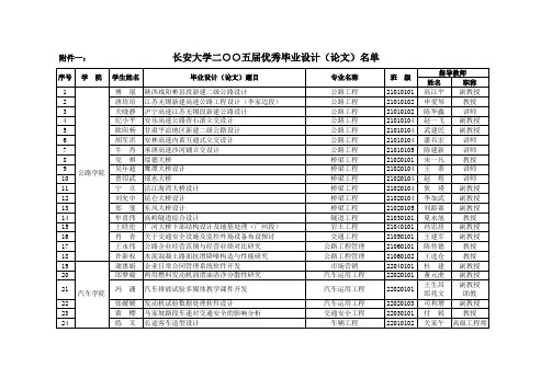 长安大学二○○五届优秀毕业设计(论文)名单