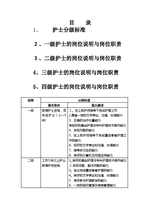 护理分级管理与岗位职责1