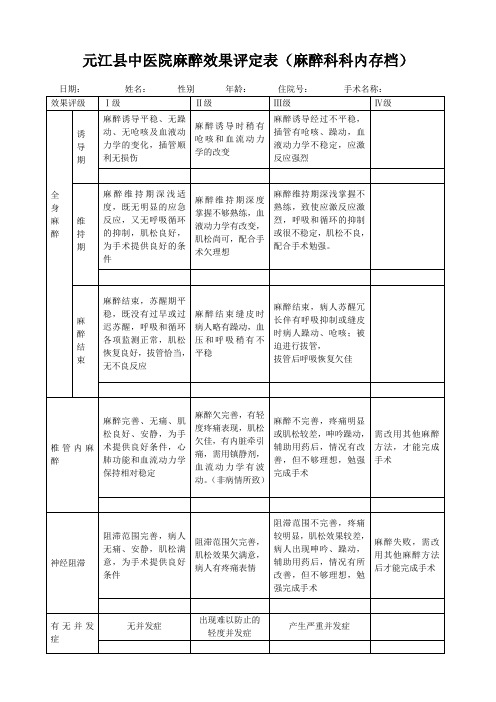 麻醉效果评定表