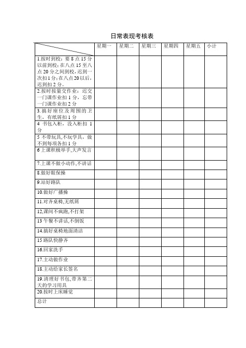 学生每周日常表现考核表