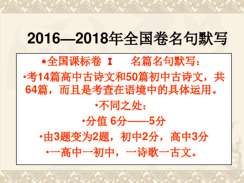 16到18年全国卷语文默写精品课件