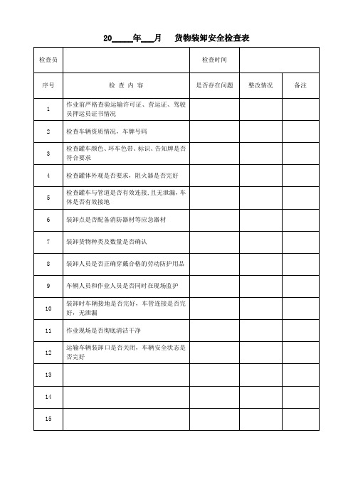 货物装卸安全检查表(可修改)