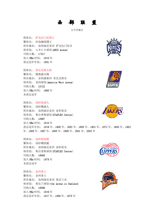 NBA各队简介