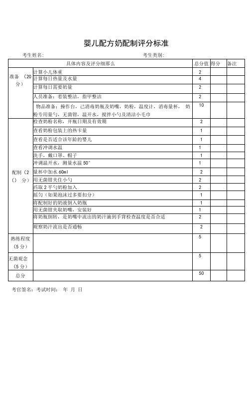 婴儿配方奶配置操作评分标准