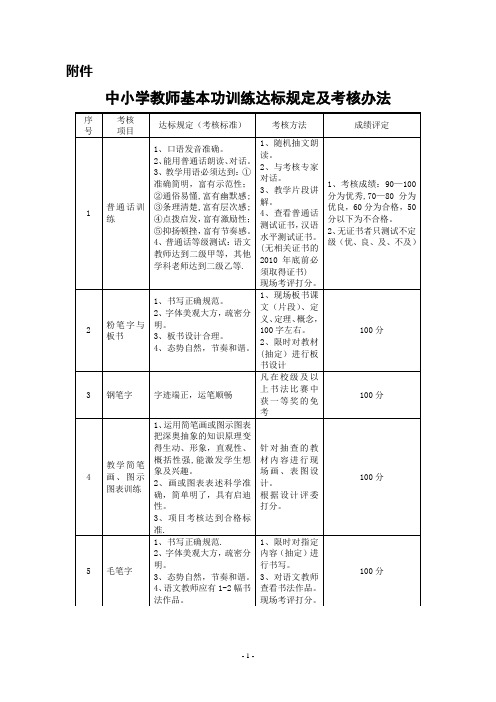 中小学教师基本功训练达标规定及考核办法