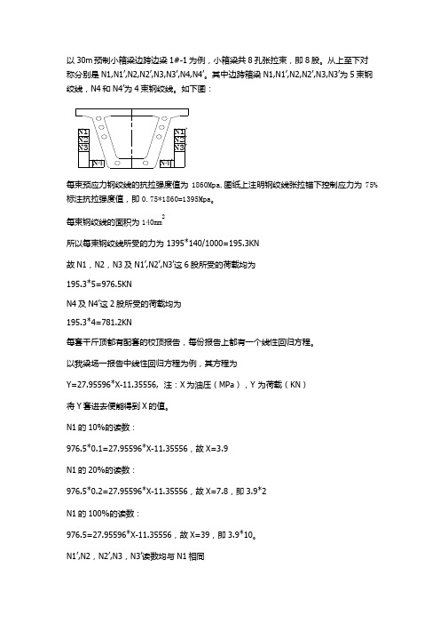 张拉读数计算方法