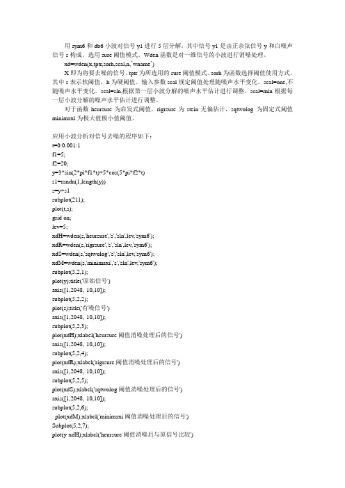 使用小波分析的各类函数对信号图像进行消噪(含数据以及图像)珍贵版