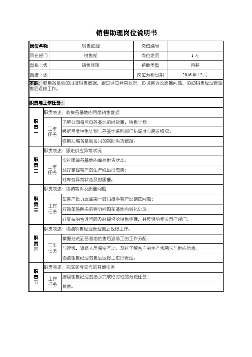 销售助理岗位说明书