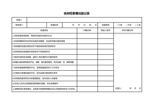 夜间检查情况登记表