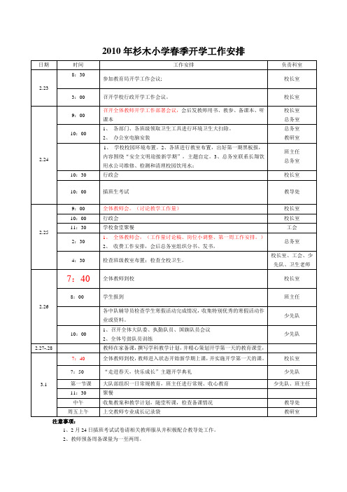 2010年杉木小学春季开学工作安排