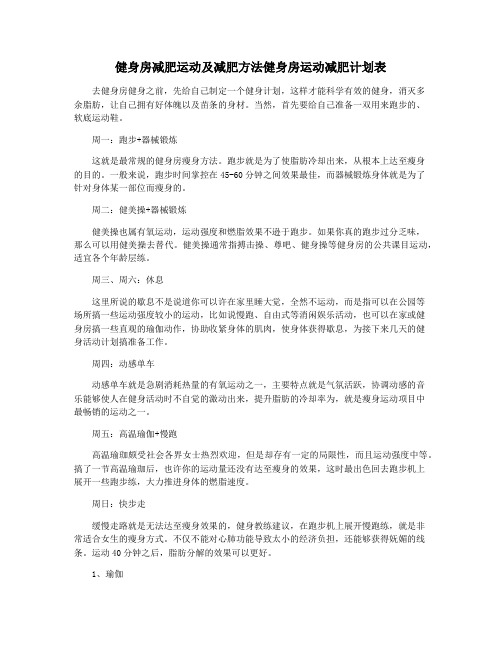 健身房减肥运动及减肥方法健身房运动减肥计划表