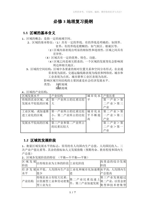 湘教版高中地理必修3复习提纲