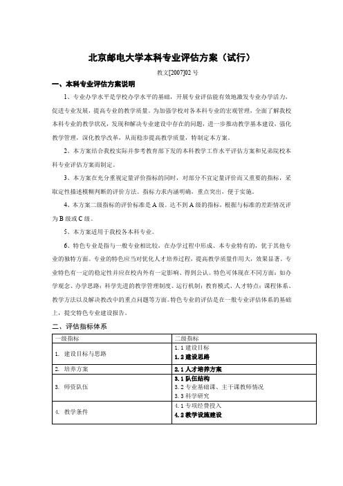 北京邮电大学本科专业方案-北京邮电大学教务处