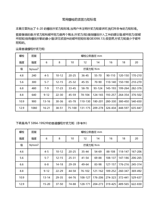 常用螺栓的紧固力矩标准