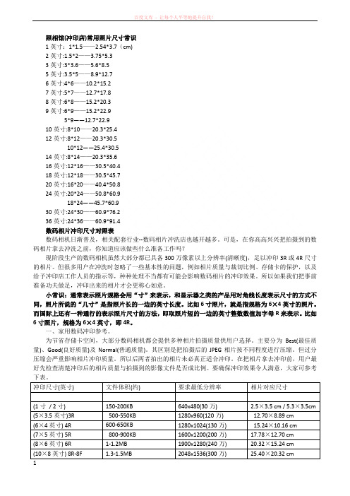 照相馆(冲印店)常用照片尺寸常识 (1)