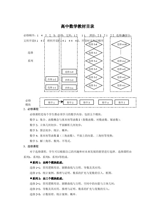 新课标高中数学教材目录