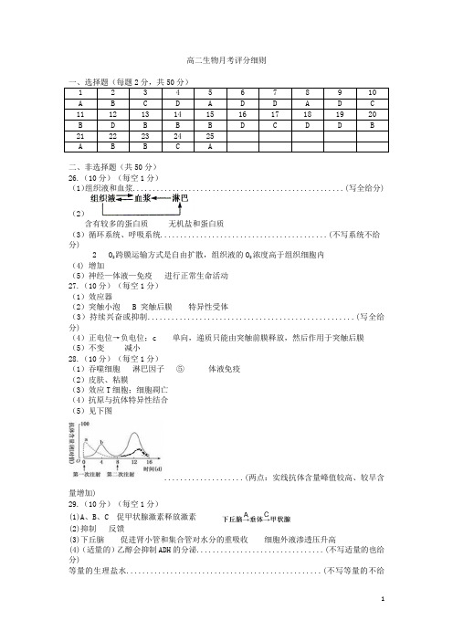 山西省太原市第五中学2020-2021学年高二生物上学期10月月考试题答案