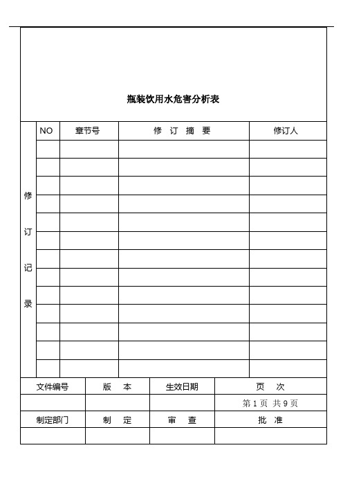 水的危害分析及HACCP计划工作单