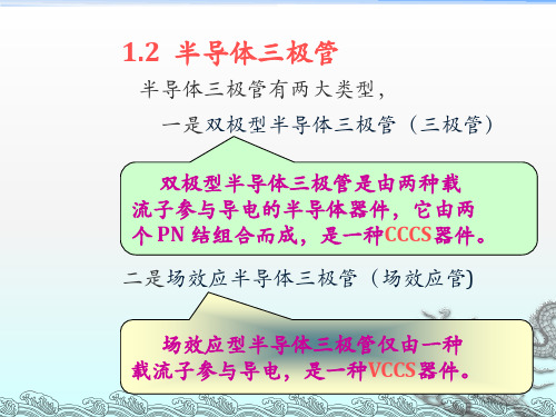 《电子线路》PPT课件