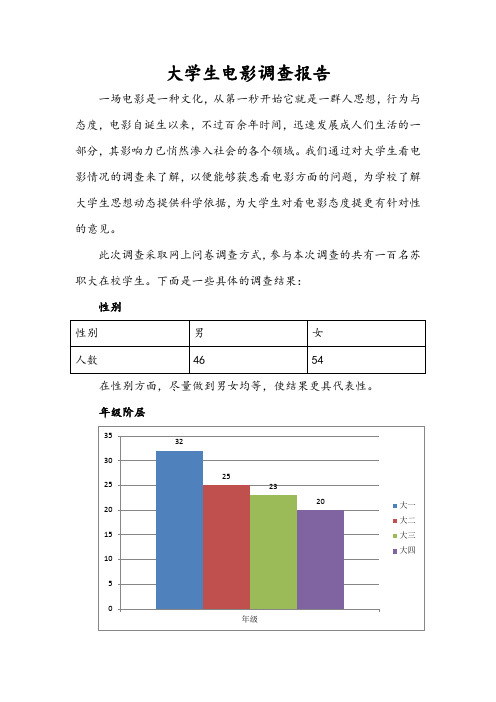 大学生电影调查报告