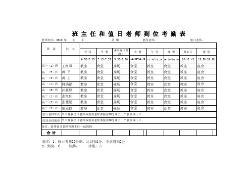 班主任值日老师到位考勤表