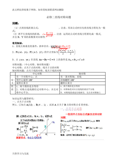 必修二直线方程对称问题讲课教案