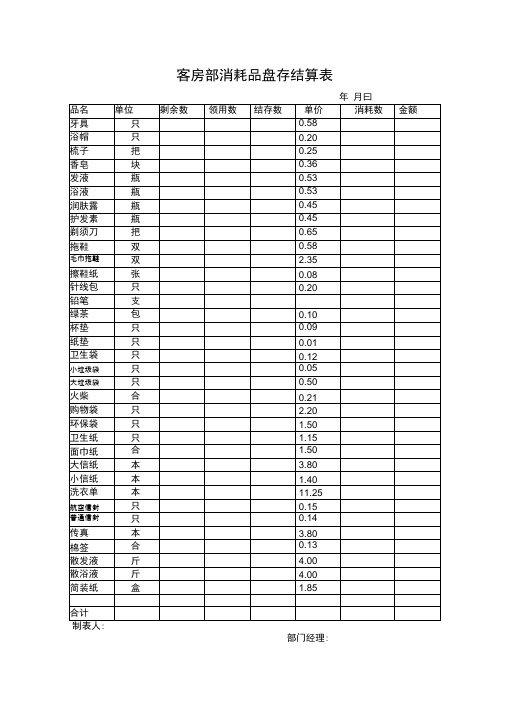 管家部消耗品盘存结算表