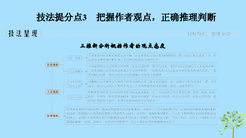 (全国通用版)高考语文二轮培优专题一论述类文本阅读技法提分点3把握作者观点,正确推理判断课件