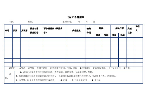 TPM不合理清单