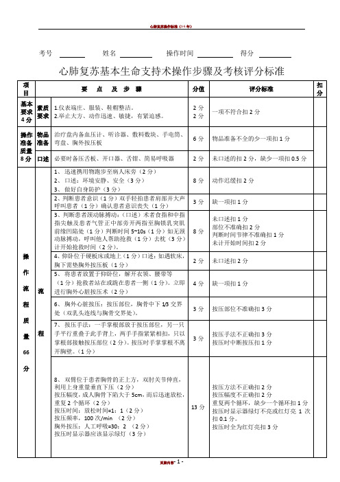 心肺复苏操作步骤及考核评分标准