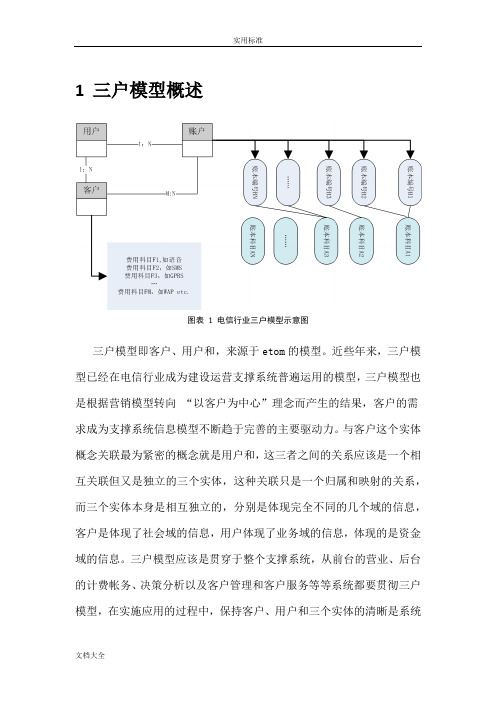 电信行业三户模型