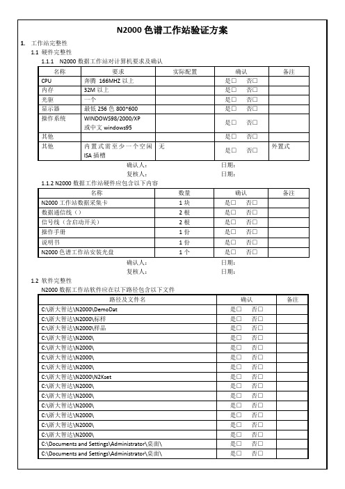 N2000色谱工作站验证