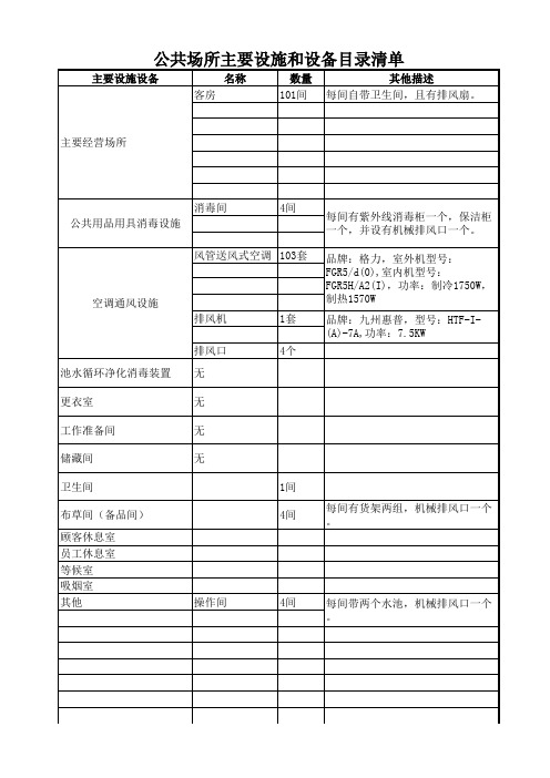 公共场所主要设施和设备目录清单