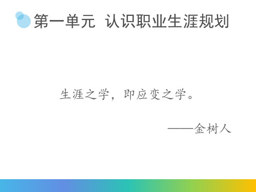 第一单元 认识职业生涯规划