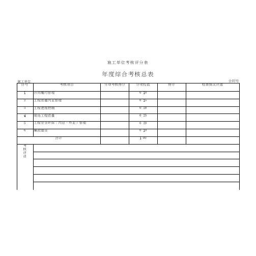 施工单位考核评分表