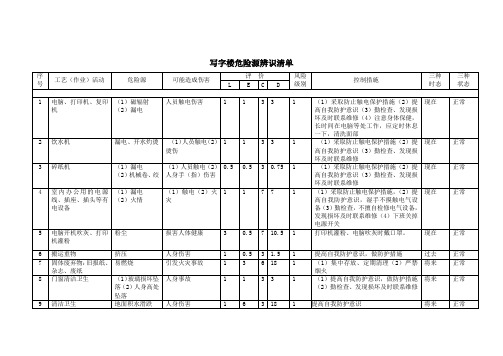 写字楼危险源辨识清单